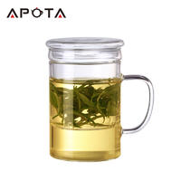 High Quality Borosilicate Glass Tea Cup Pyrex Coffee Cup G035A